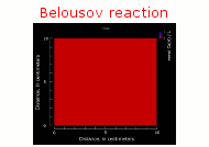 Belousov's reaction